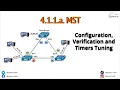 4 1 1 a Multiple Spanning-Tree Protocol 802 1s - MST Timers Tuning Configuration and Verification