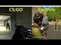 Making simple Aimbot with Tensorflow Hub