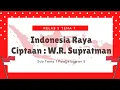 Download Lagu Karaoke Lagu Indonesia Raya / Lagu Wajib Nasional / SbdP Kelas 5 SD / Tema 7 SubTema1 Pembelajaran 5