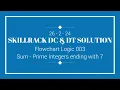 SKILLRACK DAILY CHALLENGE AND DAILY TEST SOLUTION 26-02 C Java Python