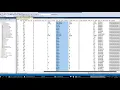 Tracking IO Consumption Database-Wise in SQL Server by Amit Bansal