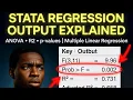 STATA Regression Output Explained ANOVA R p-values Multiple Linear Regression Tutorial