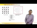 Microstrip Antenna Arrays