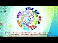 8th class java scanner class and constant variable in pashto by abdullah sorush