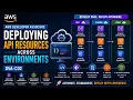 AWS Developer Associate Deploying API Resources Across Environments DVA-C02