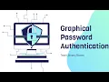 Graphical Password Authentication