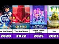 All Netflix Animated Movies List 2019-2025