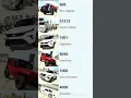 Download Lagu all cheat codes 🔥 #viral #indianbikedriving3d #gamer #remix #song #dj #gamer #viral #freefire #amir