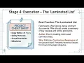 PMI-CP Construction Professional Prep Course
