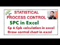 SPC in excel sheet Cp Cpk calculation with graph OR control chart