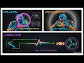 Computational Thinking - Decomposition Systems