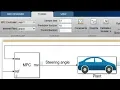How to Design a Model Predictive Control Controller with Simulink Understanding MPC Part 6