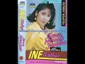Lagu Gaun merah jambu (1994) Ine Sinthya