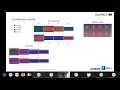 OptiMACS Network Short Course Ntourmas Detailed sizing optimisation of laminated structures