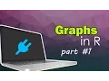 Getting Familiar with Data Visualization in R Graphs in R Part 1 R-Tutorials com