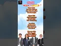 Download Lagu LIRIK \