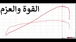 قوة الأحصنة والعزم ببساطة 