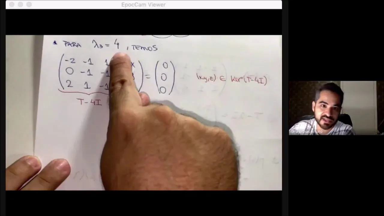Álgebra Linear - Aula 39: Multiplicidade Algébrica e Geométrica