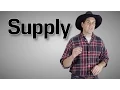 Demand and Supply Explained Part 2 - Macro Topic 1 5 Micro Topic 2 2