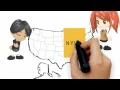 What is the Uniform Commercial Code