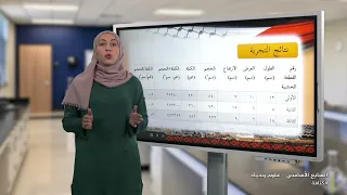 2022 درس 1 الكثافة الصف 7 الفصل 2 العلوم والحياة 