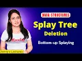 5 21 Splay Trees Deletion Bottom-up Splaying Data Structure Algorithm