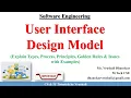 SE 24 User Interface Design Model Complete Explanation with Examples