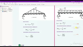Python in Civil Structural Engineering - Beam Loading Conditions-Example
