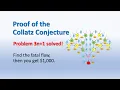 Proof of the Collatz Conjecture Problem 3n 1 solved
