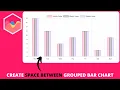 How to Create Space Between Grouped Bar Chart in Chart js