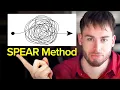 How to Communicate Complex Ideas
