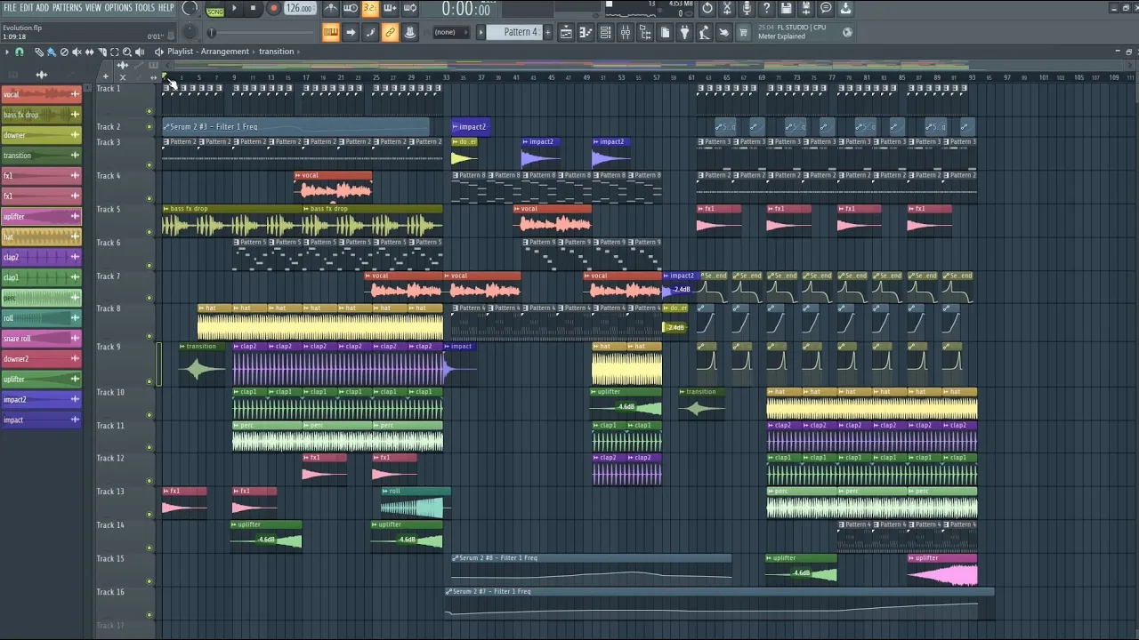 Emotional Melodic Techno Track in 40 Minutes - Fl Studio Tutorial (Flp Project , Serum Preset, MIDI) Emotional Melodic Techno Track in 40 Minutes - Fl Studio Tutorial (Flp Project , Serum Preset, MIDI)