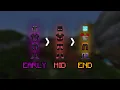 Hypixel Skyblock Dungeons Armor Guide