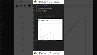 Custom Axis Ticks In Matplotlib Graph Python Tutorial