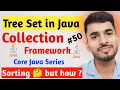 TreeSet in Java What is TreeSet Collection Framework TeluskoHindi