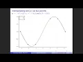 Newton Interpolation