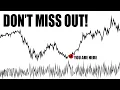 Download Lagu What Tomorrow's CPI Will Do to Your Stocks (You're NOT Ready)