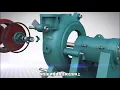 slurry pump assembly 2 https www katimachinery com