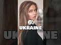 Download Lagu Countries With The Most Beautiful Women