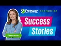 Is it Worth Opening an Insurance Franchise Real-Life Story from a Franchise Owner