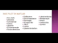 How to make Box Plot in matlab box style plot style group order labels extrememode factorgap matlab