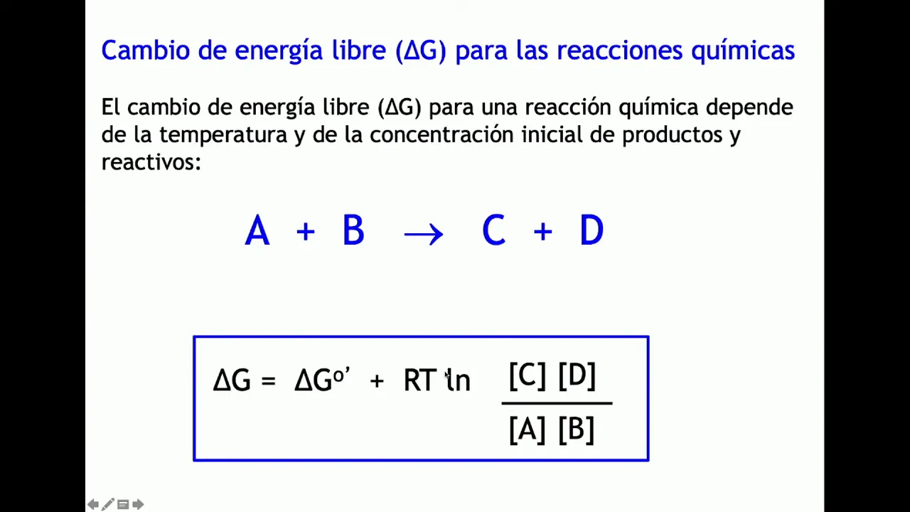 Termodinámica - Biología Celular y Tisular
