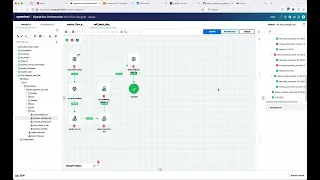 Operations Orchestration Rollback migration with OO