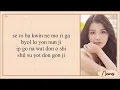Download Lagu IU (아이유) - Good Day (좋은 날) Easy Lyrics