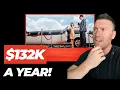 How to Start a Limo Business 132K a Year