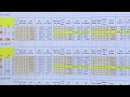 RT s Spot Plays Explains Best Handicapping Method