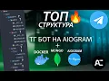 Docker Aiogram MongoDB