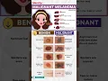 Download Lagu How to Identify Melanoma | Skin Cancer Early Signs