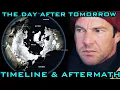 The Day After Tomorrow MAP AFTERMATH