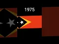 Download Lagu Sejarah Timor Leste
